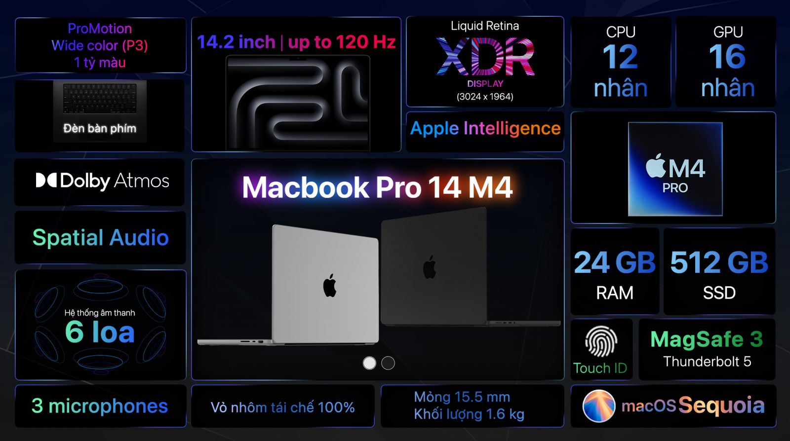 MacBook-Pro-14-inch-m4pro-24gb-512gb-thong-so