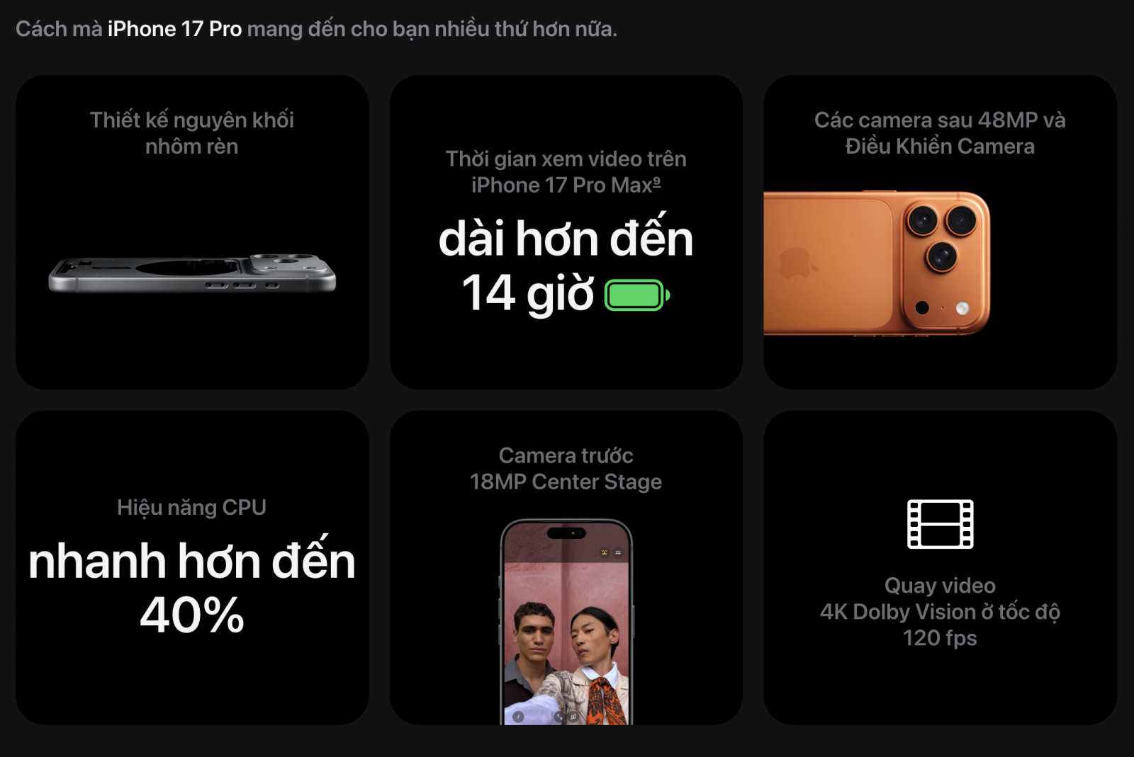 Tổng quan iPhone 17 Pro