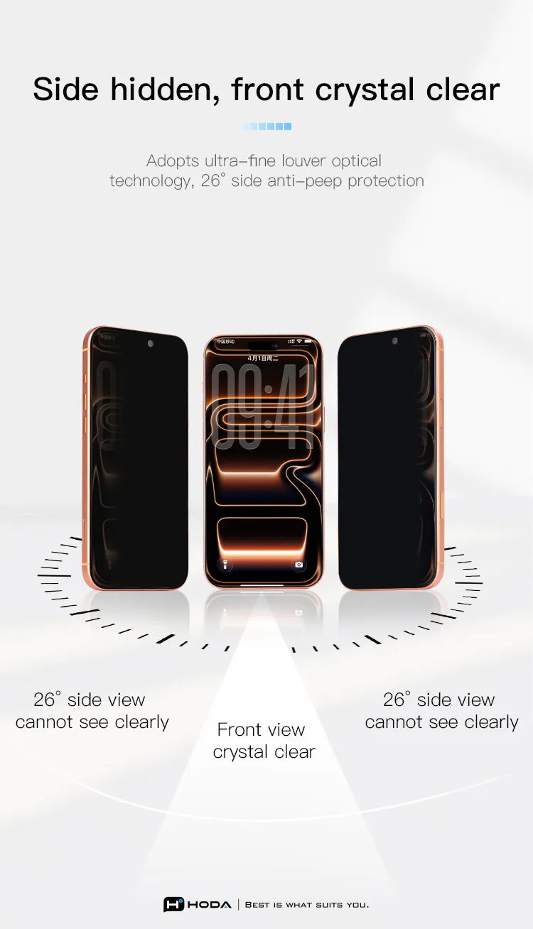 dán cường lực chống nhìn trộm iphone 18 pro max