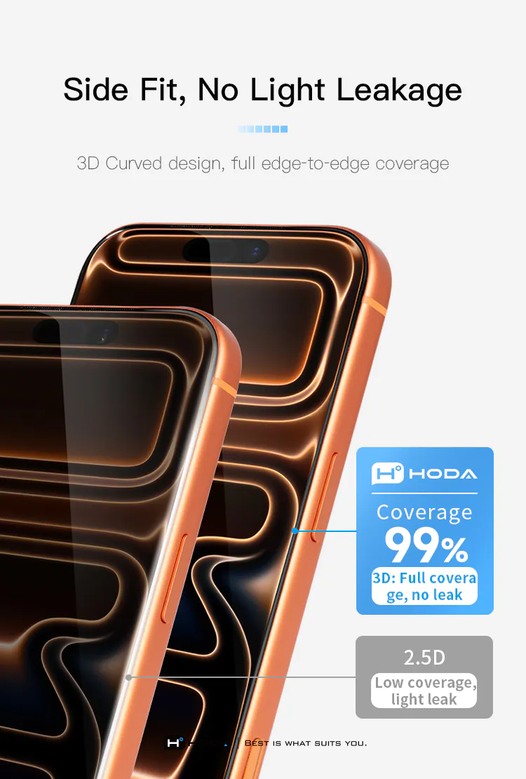 Dán cường lực iPhone 18 Pro Max chính hãng HODA
