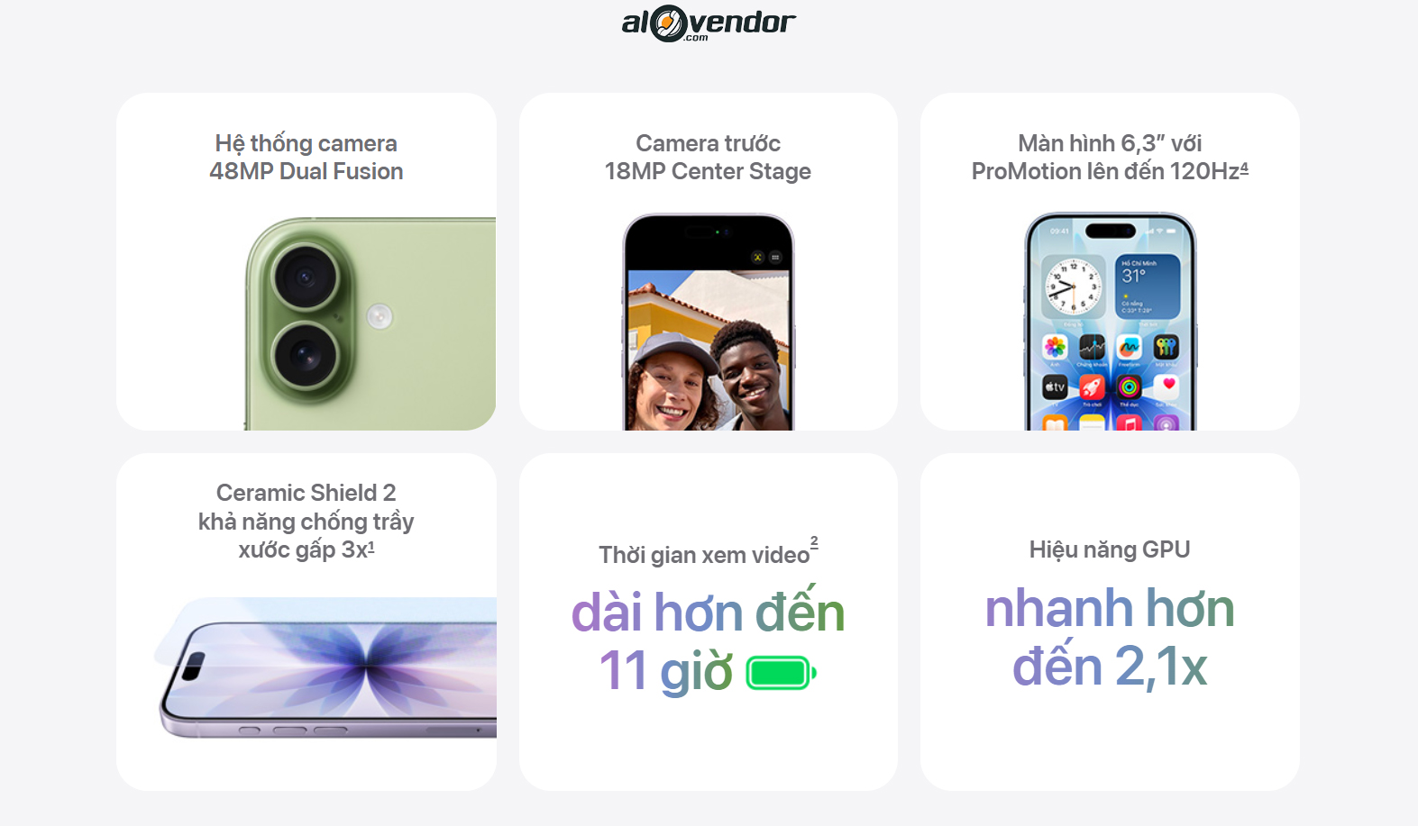 iPhone 17 512GB White Thông Số