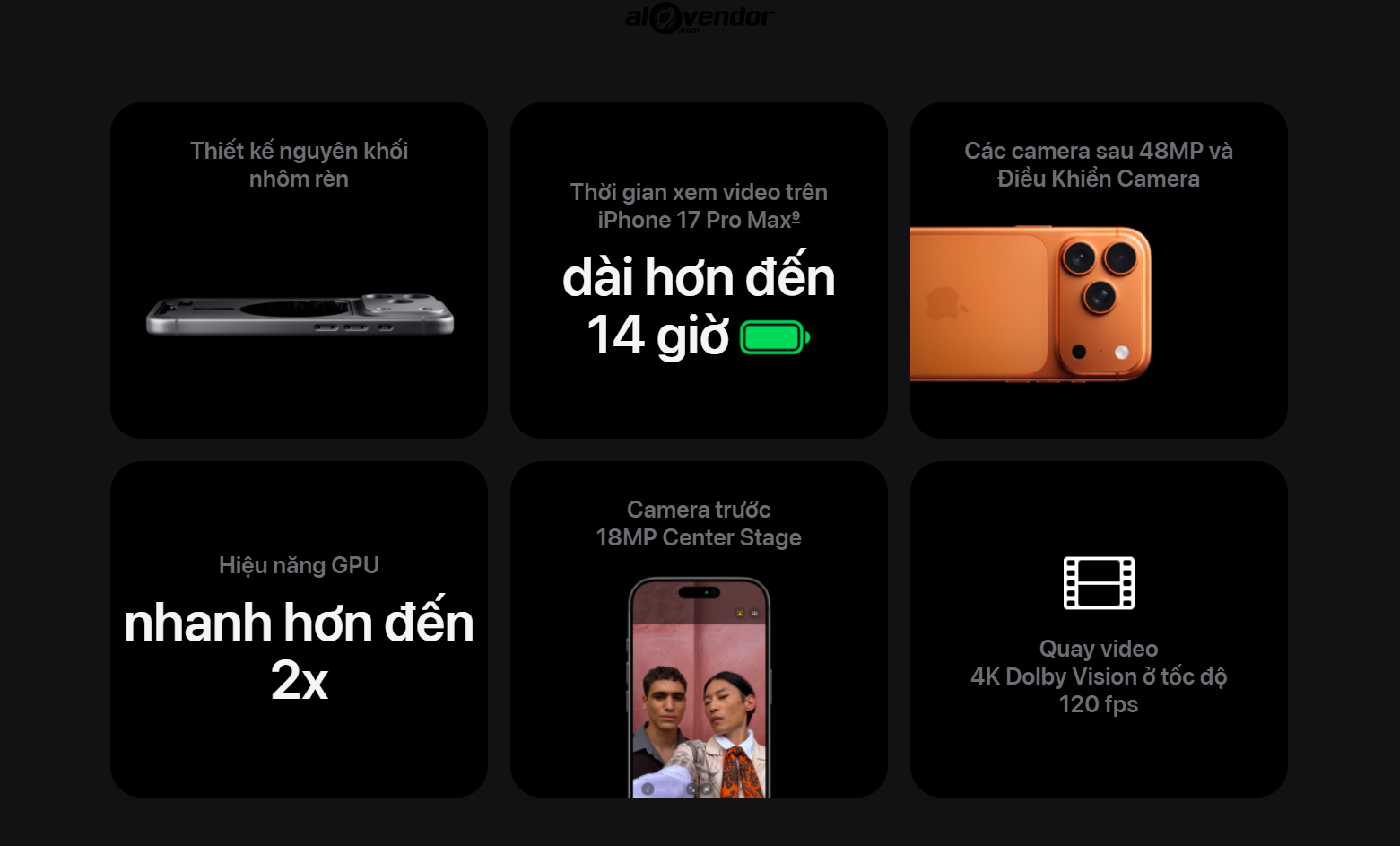 iPhone 17 Pro 1TB Orange Thông Số