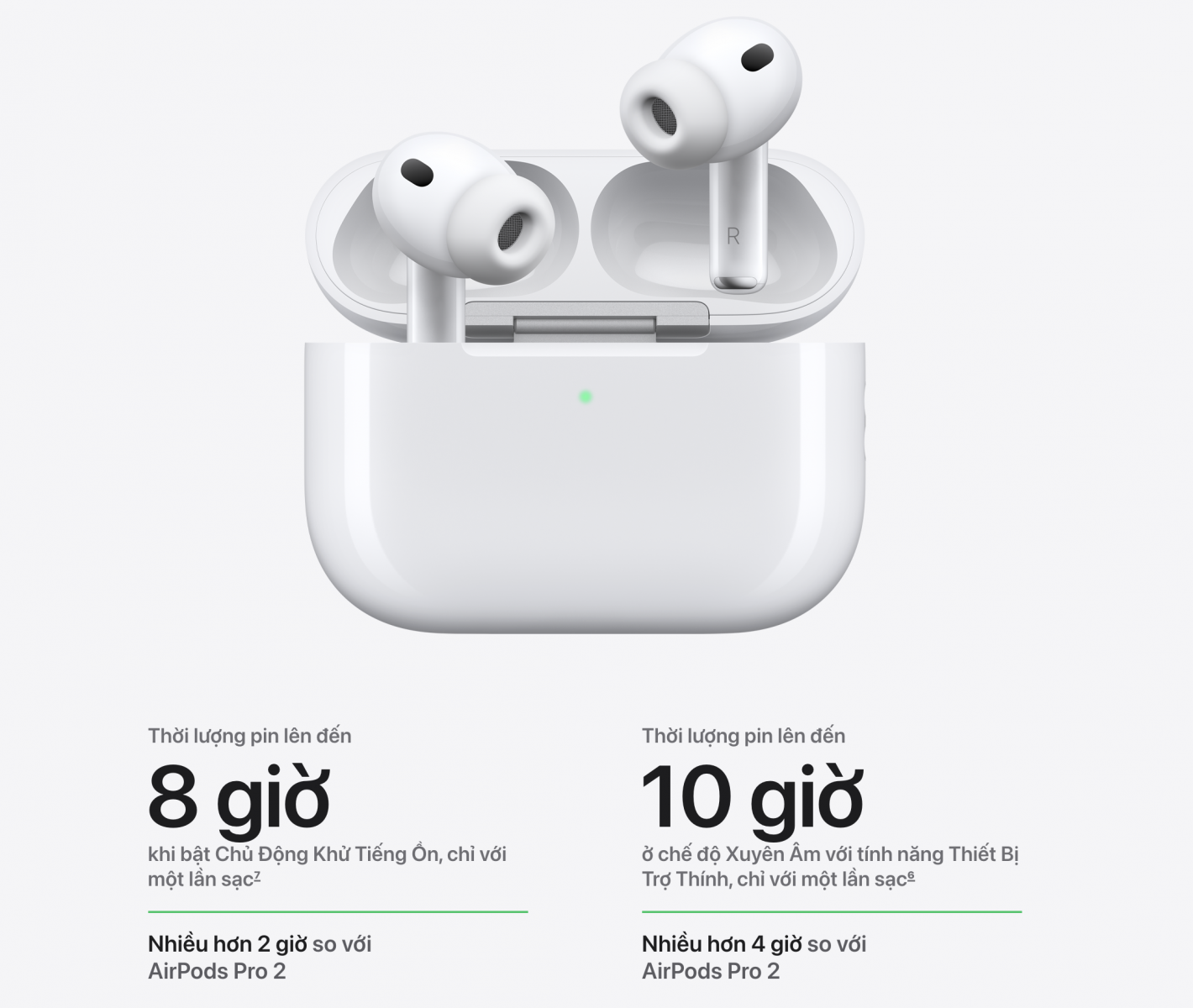 pin Airpods pro 3