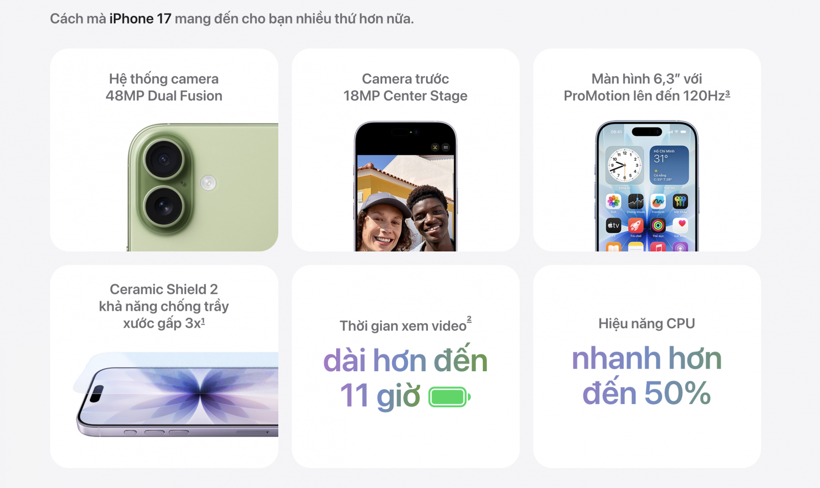tổng quan iPhone 17