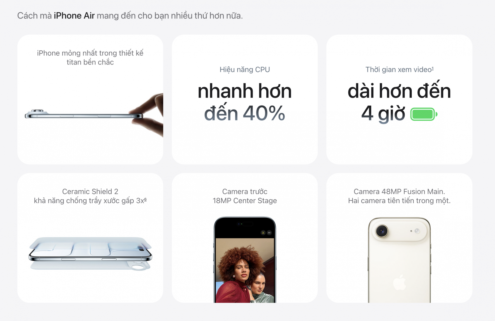 tổng quan iphone air