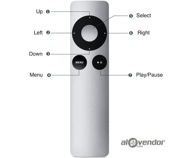Apple Remote